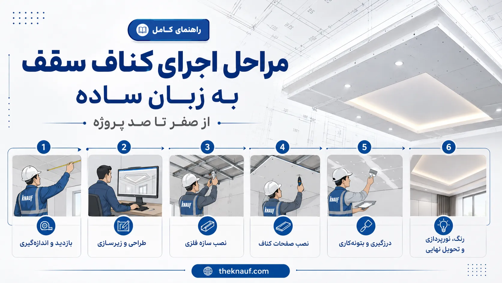 اجرای کناف سقف چقدر زمان میبرد؟