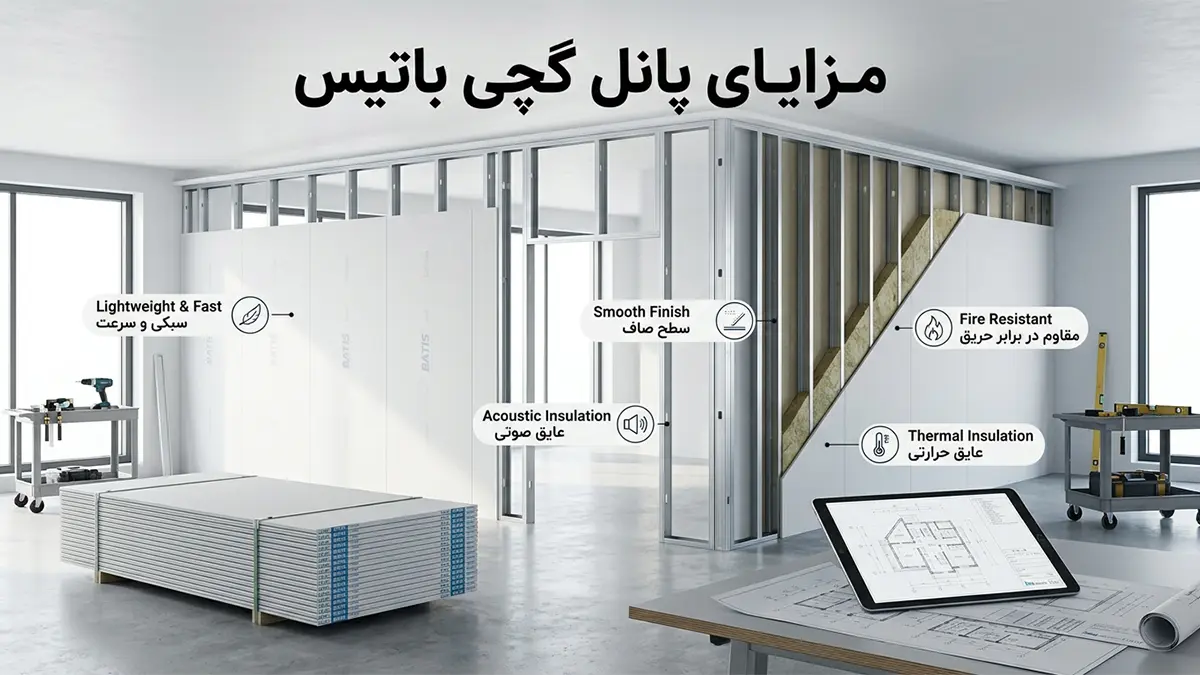 پانل گچی باتیس